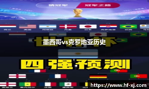 墨西哥vs克罗地亚历史