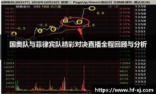 国奥队与菲律宾队精彩对决直播全程回顾与分析