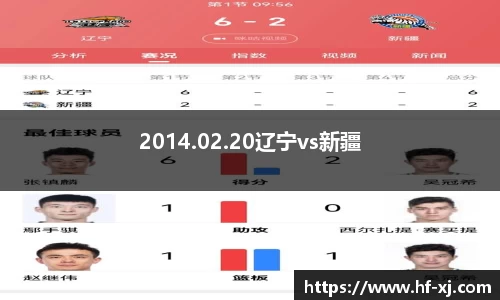 2014.02.20辽宁vs新疆