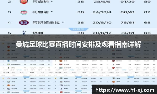 曼城足球比赛直播时间安排及观看指南详解