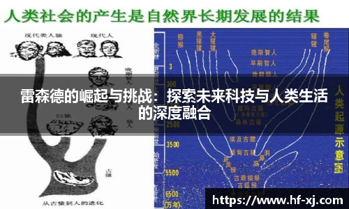 雷森德的崛起与挑战：探索未来科技与人类生活的深度融合