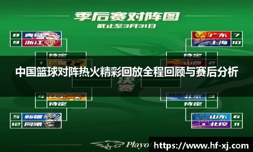 中国篮球对阵热火精彩回放全程回顾与赛后分析