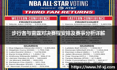 步行者与雷霆对决赛程安排及赛事分析详解